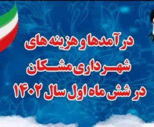 گزارش شش ماهه عملکرد مالی شهرداری مشکان درسال ۱۴۰۲